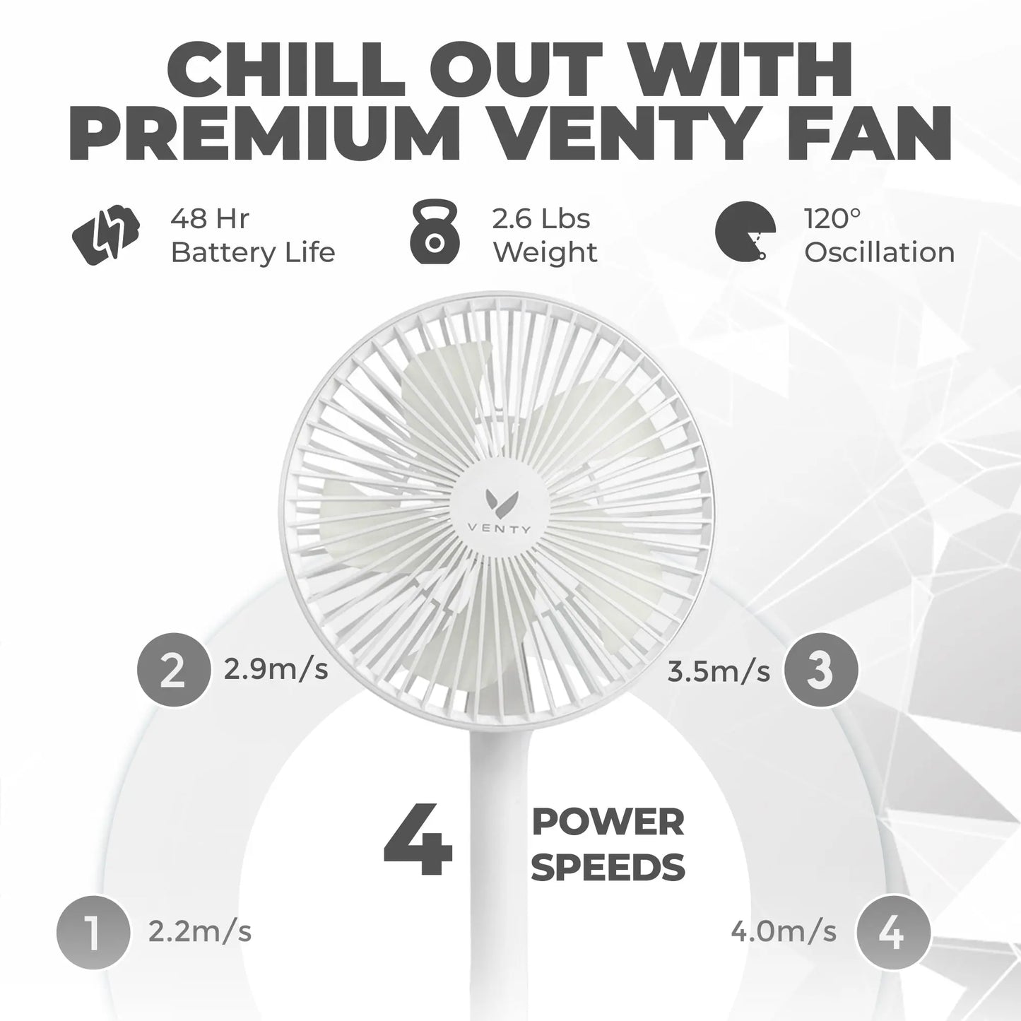 Venty Fan Portable Fan & Rechargeable - Your Ultimate Cool Companion